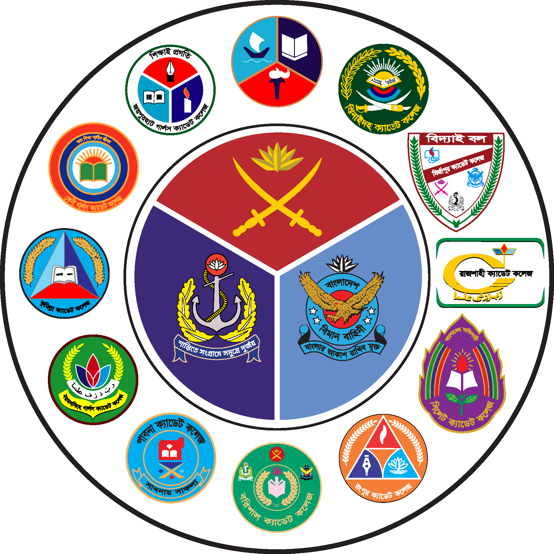 Bangladesh Cadet College